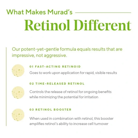 🌿 Murad Retinol Youth Renewal Eye Serum - Picture 7 of 9
